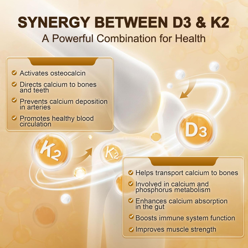 Buy 1 Get 1 Free! Vitamin D3+K - Magnesium Glycinate Capsule review and price