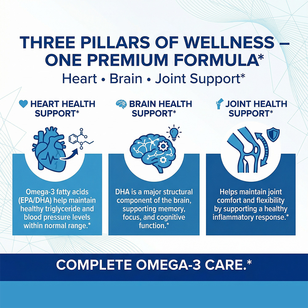 Omega-3 Fish Oil - Triple Stre - Omega 3 Fish Oil review and price