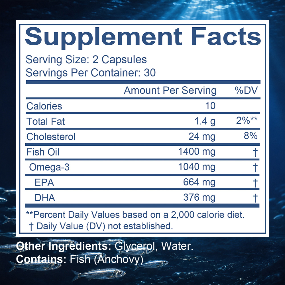 Fish Oil Capsules OMEGA-3 Rich - Omega 3 Fish Oil review and price